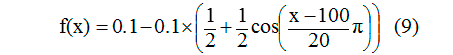 Формула 9. Функция принадлежности переменной «Уровень образования» – гармонический S-сплайн на отрезке 80≤ x≤ 100.