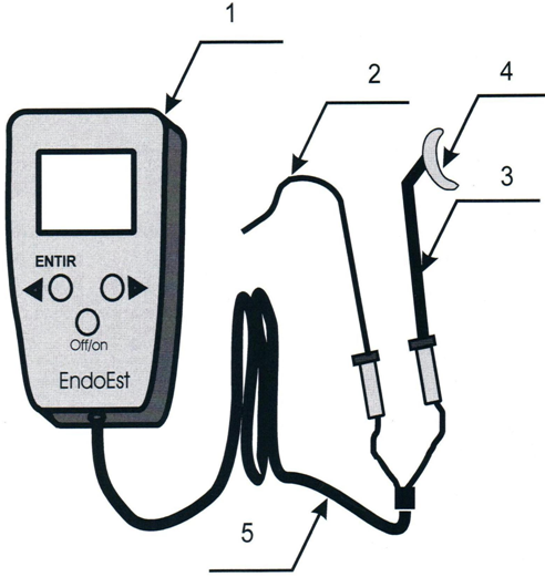Рис. 1. Схема устройства для определения порога электровозбудимости пульпы в пришеечной области зуба: 1 - корпус с жидкокристаллическим дисплеем; 2 - пассивный электрод; 3 - активный электрод; 4 - цервикальная матрица; 5- кабель для подключения съемных электродов.