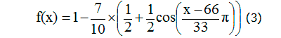 Формула 3. Функция принадлежности переменной «Пол» – гармонический S-сплайн на отрезке 33≤ x≤ 66.