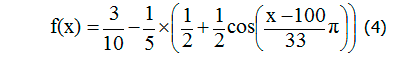 Формула 4. Функция принадлежности переменной «Пол» – гармонический S-сплайн на отрезке 66≤ x≤ 100.