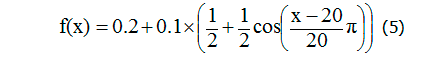 Формула 5. Функция принадлежности переменной «Уровень образования» – гармонический S-сплайн на отрезке 0≤ x≤ 20.