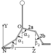 Рис. 1. Условная схема двуногого устройства.